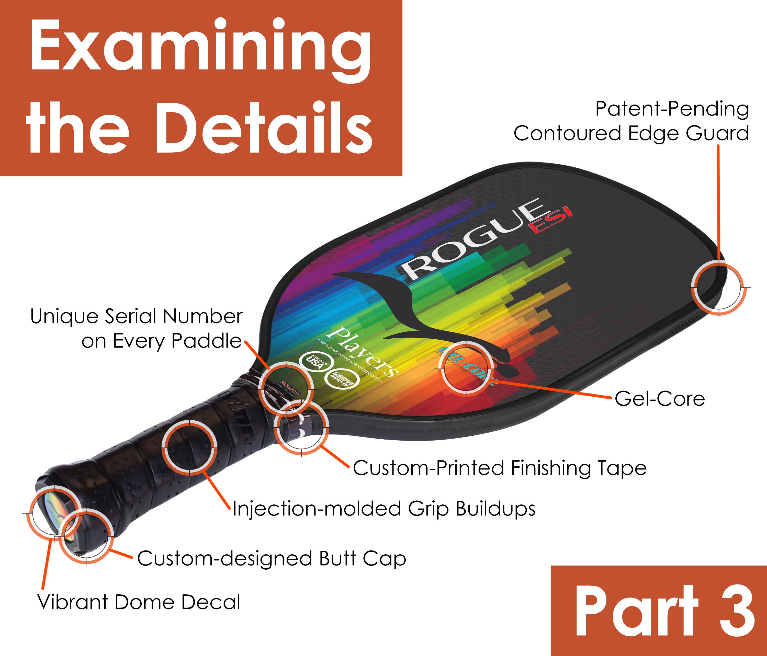 Examining the Details: Part 3